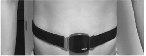 Fig. 1. Keeping core band.