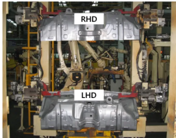 Fig. 11 2-step shuttle assembly product of dash panel (LHD) 