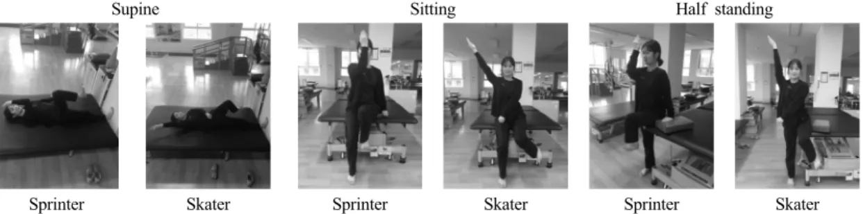 Fig. 1. Sprinter &amp; skater pattern in supine, sitting and half standing.