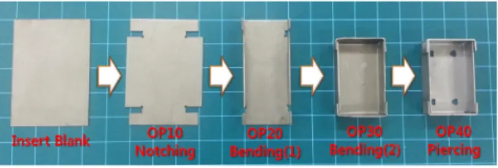 Fig. 10 Part forming results 하면 Fig. 8의 ④와 같이 시계방향으로 90° 회전하여 다음 공정의  금형위로 이송하며, 먼저 실린더가 완전히 하강하면 진공 이젝터가  작동을 멈추며 재료를 내려놓게 된다