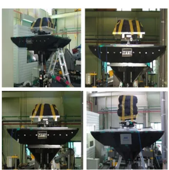 Table 2 Specification of hydraulic vibration test machine Specification