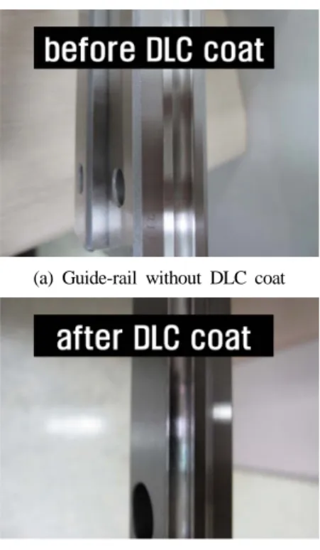 Fig. 6 Tracking control experiment results (5 mm/s, w/ DLC  coat)