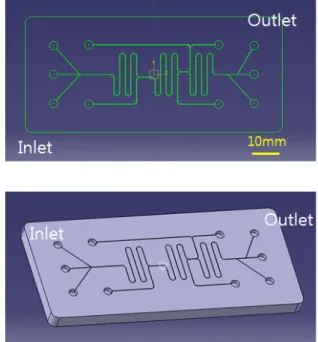 Fig. 1 Modeling for μ-reactorCNC공정 기술은 오늘날 컴퓨터 제어기술 및 고정도 부품가공기술의 발달로 인하여 산업계에서 가장 보편적인 기계가공법으로 자리 잡았고,  전산설계 및 생산(CAD/CAM)  시스템의 연동으로 인해 그 활용도가 더 넓어 졌다