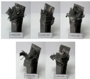 Fig. 8 Collapsed shaped of CFRP hat-shaped sectional members (outer angle 90°, 80℃  specimen)