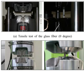 Fig. 1 Pultrusion process of the composite frame