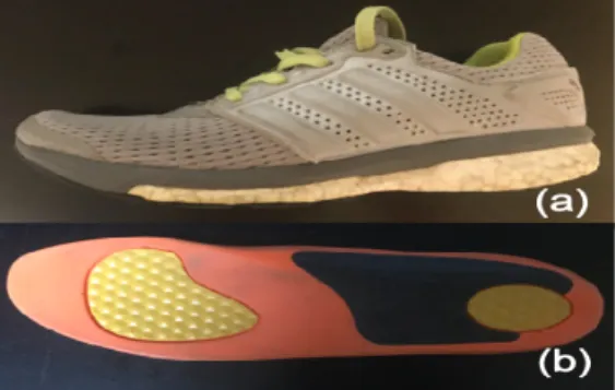 Fig. 1. The type of insole and shoe(a) and insole(b) 본 실험에서 3차원 영상자료 수집을 위해  Qualisys 사의 적외선 카메라(Oqus 3series, Sweden) 6대를 사 용하였고 이때의 샘플링율은 100Hz로 설정하였다