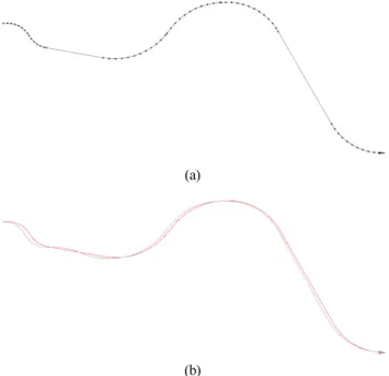 Fig. 7 An example of the re-created section curve: (a) re-created section curve, (b) overlapped view with the intersection 