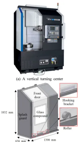 Fig. 2 shows a vertical turning center [8]  and its splash guard  for this study. It has a chuck of the diameter, 381 mm, and  a jaw of the mass, 2.2 kg with the rotational speed of 2000  RPM