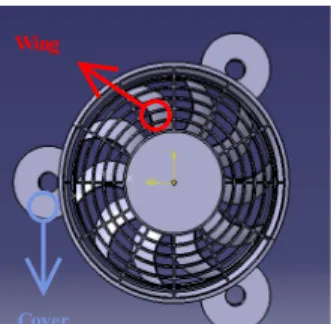 Fig. 1 Model of radiator fan