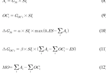 Table 1 Dimensions and descriptions of parameters for RIPS Parameter Value Unit Description