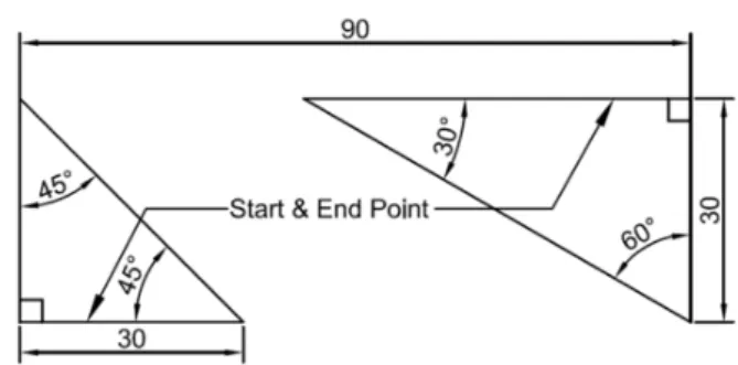 Fig. 12 Machining error at direction change area taken by a  microscope