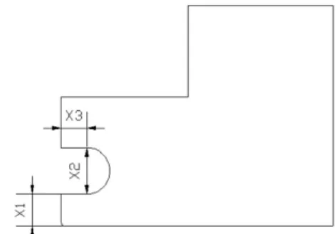 Fig. 6 Optimization Process