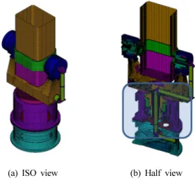 Fig. 3 3-dimensional surface shape(SURF154) of the elements3 차원 모델을 바탕으로 대하중 추적마운트 구조물에 대한 유한 요소모델을 완성하였으며 이러한 유한요소모델의 형상을 Fig