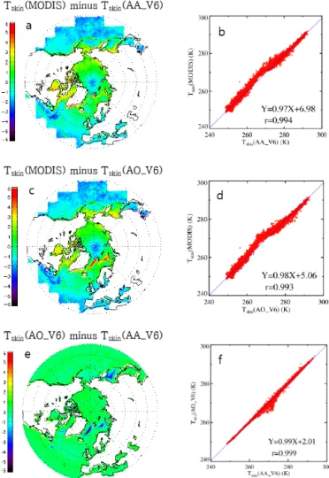 Figure 2. The number of co-located observations of (a) T skin