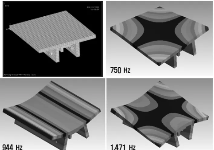 Fig. 3 Spider web of beams constructed at an interface point