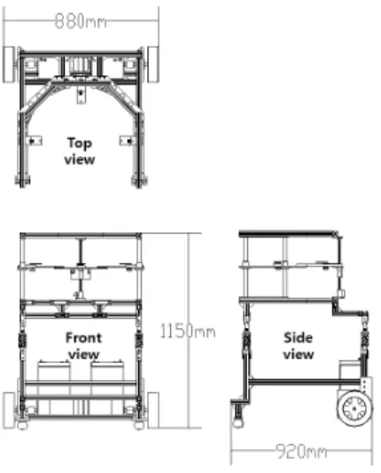 Table 1 Specifications of walking assistance robot  Dimensions 880 mm × 920 mm × 1,150 mm
