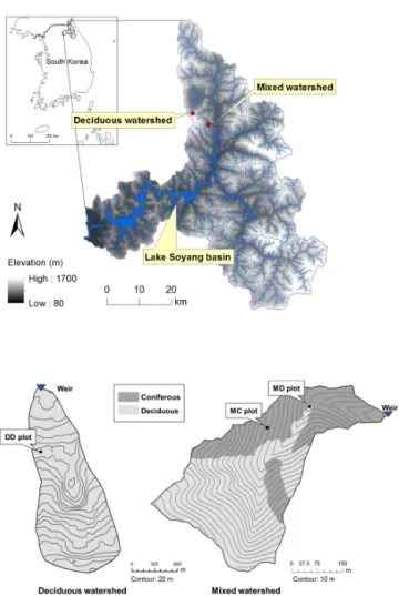 Figure 1. Location and tree species composition of the two studied forested watersheds