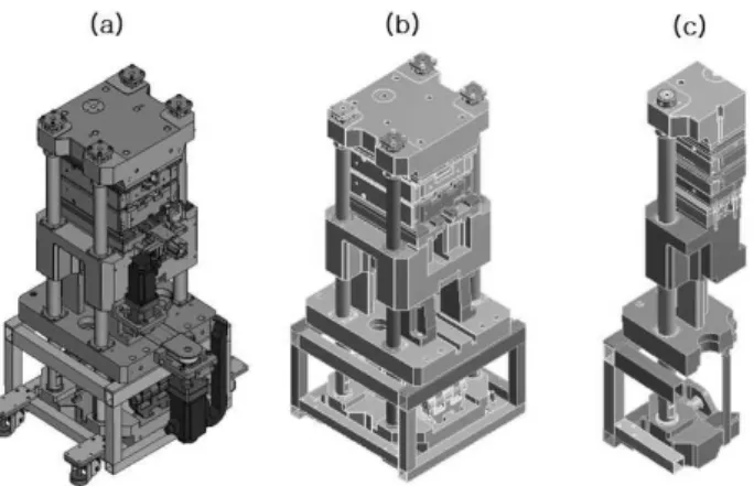 Fig. 2 Analysis models according to the number of finite  elements
