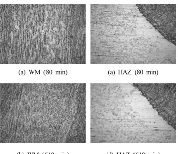 Fig. 12 Position of the hardness testing4.4 FCAW / SAW 경도시험 