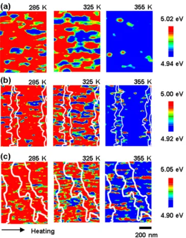 Figure 4 shows the inverse of the normalized resistance (1/[normalized resistance] /r) as a function of P M estimated