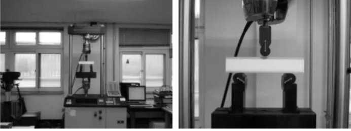 Fig. 3 Experimental setup of Fatigue test 2.4 피로시험 굴곡시험에서 평가된 구조의 패널에 적용되는 피로특성을 확인 하기 위하여 피로시험 조건은 다음과 같다