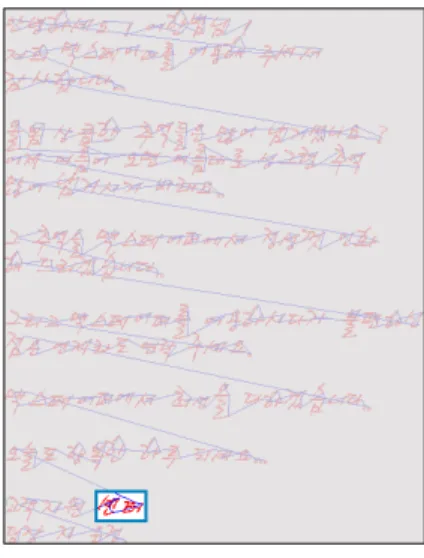 Fig. 2 Typical example of 3D plotting