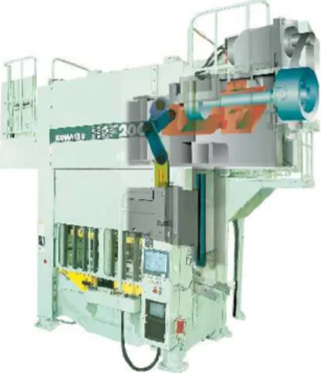 Fig. 1 Servo motor driven press system