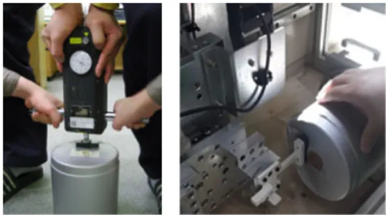 Fig.  7.  Force  measurement  according  to  the  current  value