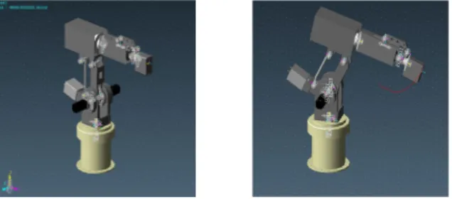 Fig. 10 Set axes of 6-axis articulated robotFig. 7 RecurdynV7® simulation