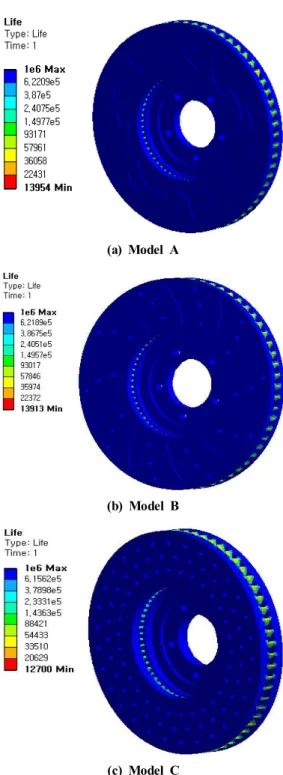 Fig. 7 Contour of total deformation