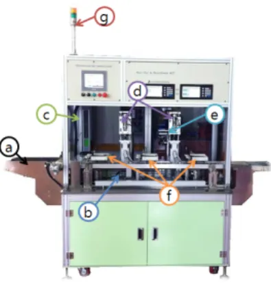 Fig. 2 PWM Shaft Inline System