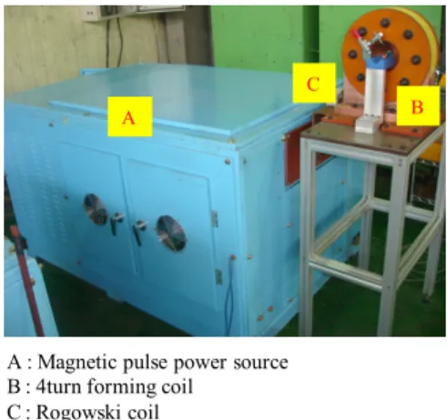 Fig. 4 Experimental setup of MPF for the cable lug joint대부분의 압착기 개발은 무게가 가볍고 부피가 작은 휴대용 압착기 개발에 집중되고 있다