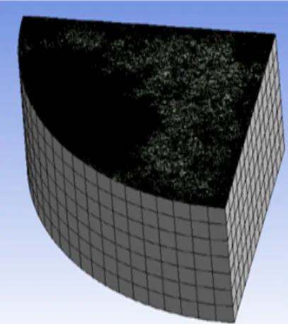 Fig. 5 Meshing quality of the FE model using the solid 