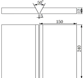Fig. 1 Nonrestraint condition in welding specimen용접 중, 용접 후에 있어서 용접재료, 용접설비, 용접시고, 용접 후 열처리 등을 선정하여 용접 후에 적부 검사된 제품이 요구대로 완성되고 있는가를 확인하여야 한다(3,4).그로 인하여 각종 자동차의 프레임 및 적재함, 선박의 블록, 중장비, 농기계, 고가사다리의 붐대, 열설비의 열교환기, 압력용기, 저장용기 등 철구조물의 용접부에 여러 가지 결함에 의하여 외부 하중에