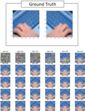 Fig. 13. PIL Filtering RGB