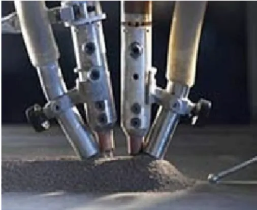 Fig. 2 Tandem SAW process로해석, 좌굴해석, 플랜지 접합부 해석 등이 요구되고 있으나, 강도적으로 취약한 용접부에 대한 연구는 수행되지 않고 있는 실정이다(2)