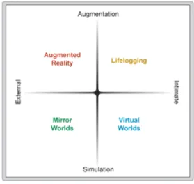 Fig. 3. Marine emergency response training using VR[22]