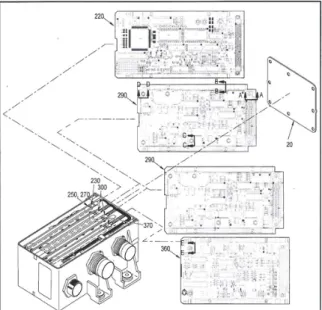 Fig. 3 Brake Control Unit (4)