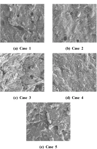 Fig. 4 SEM images of the specimensFig. 3 Change of hardness for each case