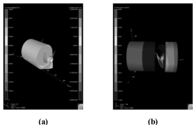 Fig. 2 Speed line diagram for propeller fan많지 않아 크게 문제가 되지는 않지만,  임펠러의 경우는 설계 자체가 난이하여 다양한 팬 제품을 제작하는데 큰 걸림돌이 되고 있다