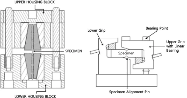 Fig. 1 Schematic of Coupon Test Apparatuses