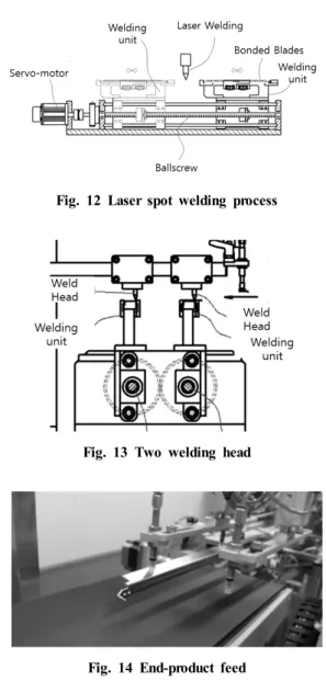 Fig. 13 Two welding head