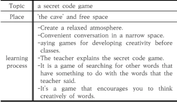 Table 3. ‘Individuel Utvecklings Plan’ class planning