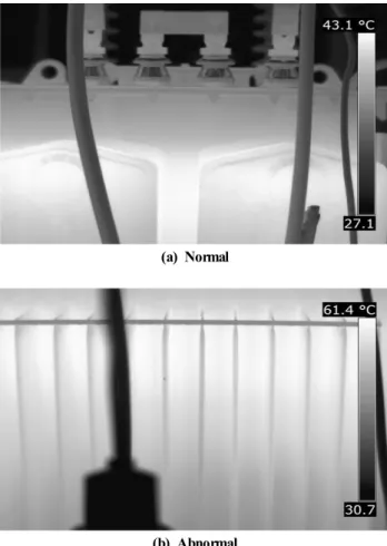 Fig. 3 Abnormal connect part of low voltage bushing on the oil  transformer 4.3 진단 결과 변압기를 중심으로 A지역에서는 진단한 203개소에 대해 대 략 1%인 반면, B지역에서는 387개소에 대해 2.9 %를 보였다