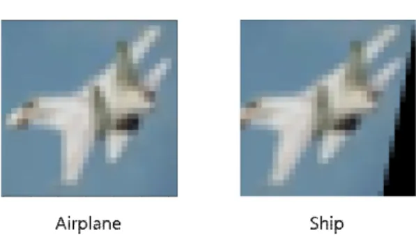 Fig. 2. An original image in CIFAR10 dataset and its mutated samples causing misclassification through shear mutation