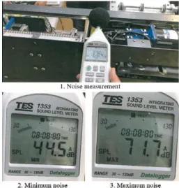 Fig. 11. Noise of adhesive wireless bookbinding machine