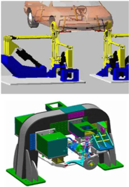 Fig.  1  Durability  test  methods  of  automotive  components Fig.  2  Durability  test  using  virtual  testing  technology일반 주행용 도로로 구분된다