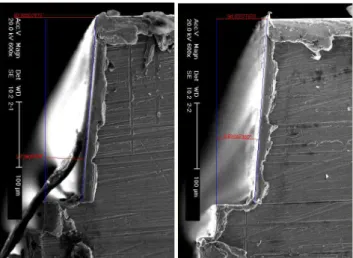 Fig.  14  Machined  profile  (FD=235mm/min,  RD=75㎛) 5.  결  론 본 논문의 목적은 마이크로엔드밀링 가공 시 발생하는 공구 변형에 의한 가공오차를 이용하여 한번의 절삭가공으로 구배 각을 구현하는 방법을 제시하고자 하였다