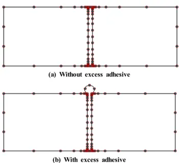 Fig.  3  Stress  distribution  at  an  interface  edge  on  bonded  dissimilar  materials  (SM  45C/Epoxy) 