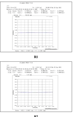 Fig.  10  UA3P(Ultrahigh  Accurate  3-D  Profilometer)